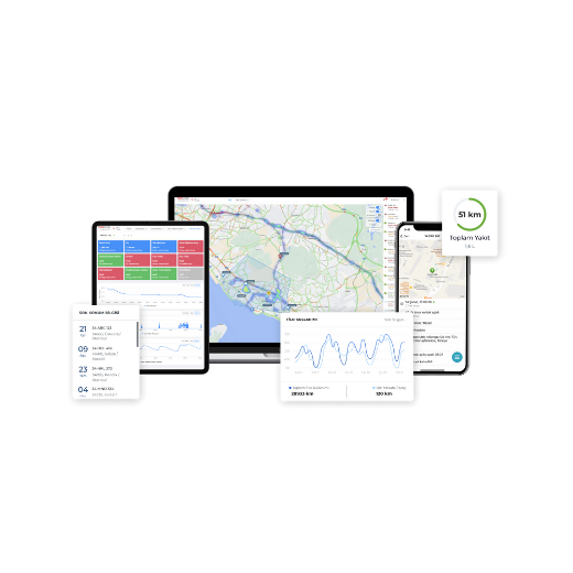 Aksoy Bilişim | Araç Takip ve Güvenlik Sistemleri
