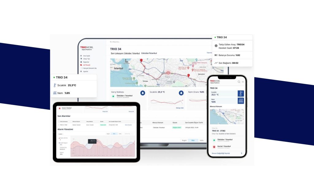 Soğuk Zincir Yönetimi